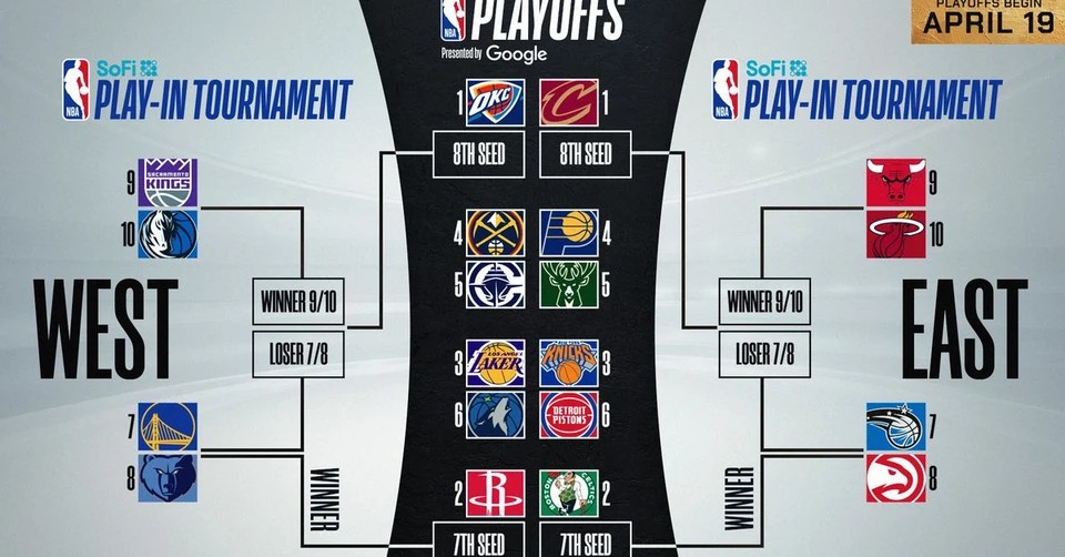  赛地聚焦：NBA季后赛赛前热度飙升，密尔沃基雄鹿回应争议，底气十足，赛程密集仍需轮换